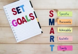 How to Set Goals